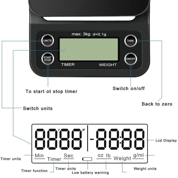 Digital Kaffevåg Med Timer, Multifunktionell Portabel Med Display