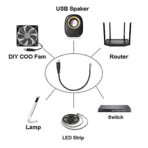 2-pinners USB C strømkabel med 22AWG bar ledning som støtter 5V 3A hurtiglading 1m Straight head