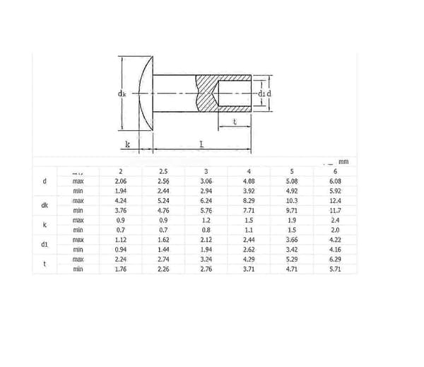 Ovale hoved semi-rørformede nitter 304 rustfrit stål halv hule M3 M4 3-30mm