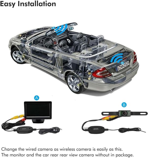 [RM] 2,4 GHz Wireless Video Transmitter and Receiver for Car Rear View Camera, Parking System
