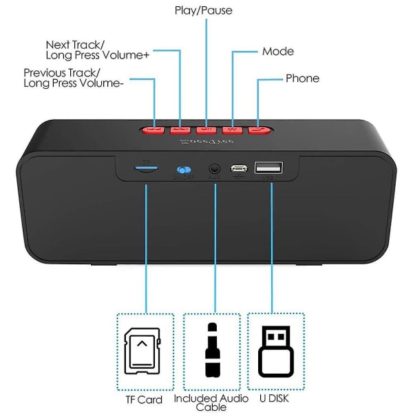 Trådlös Portabel Bluetooth-högtalare