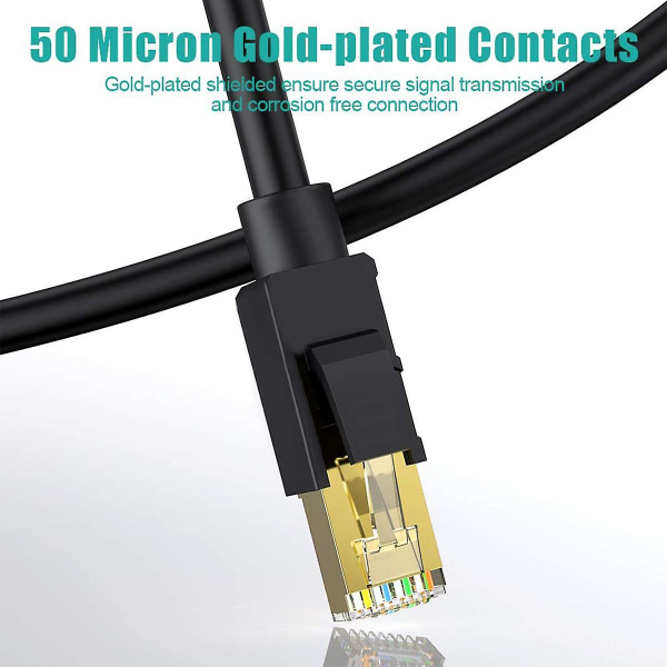 Cat 8 Ethernet-kabel, 26awg 40gbps 2000mhz patchkabel