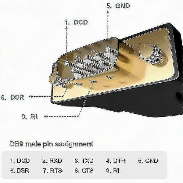 2026 Egnet USB til RS232-adapter med PL2303-brikke USB 2.0 hann til RS232 hunn-kabel for OS for Linux/Windows XP