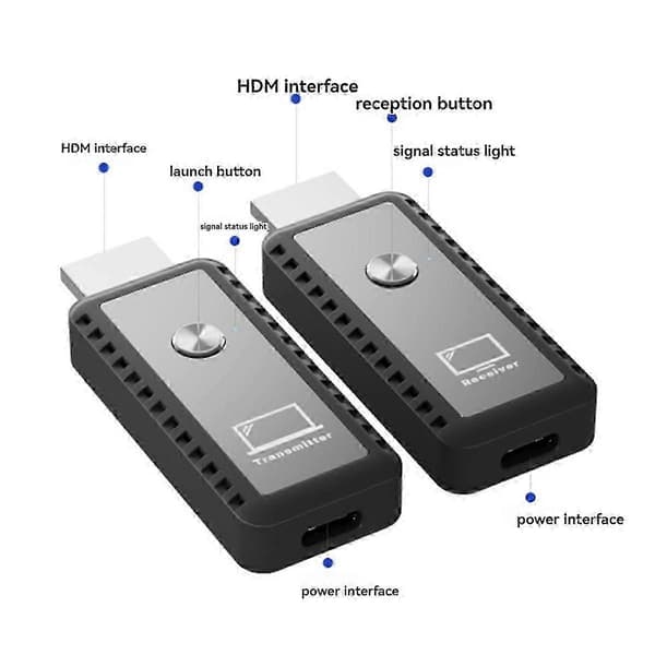 30m trådløst HD-video sender/mottaker-sett