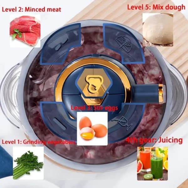 Electric Meat Grinder 5L - Stainless Steel Food Processor for Meat, Vegetables & Nuts | With 4 Sharp Blades & Pasta Attachment