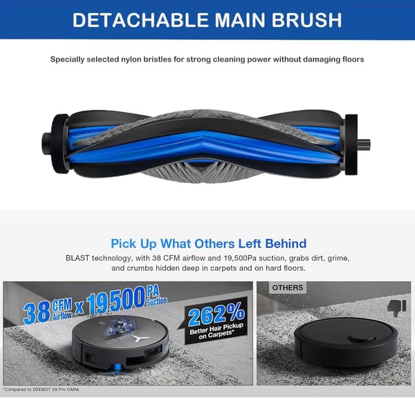 Replacement Kit Compatible with Ecovacs Deebot X11 Series Robot Vacuum Cleaner - Keep Your Vacuum in Top Condition