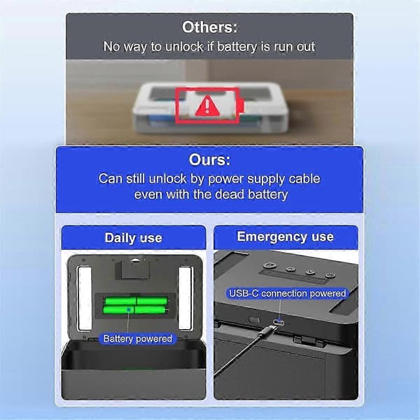 [RM]Exquisite Metal Time-Controlled Lock Box, Mobile Phone Lock Box with Timer, Lock Container Self-Controlled Time Release Security Cabinet