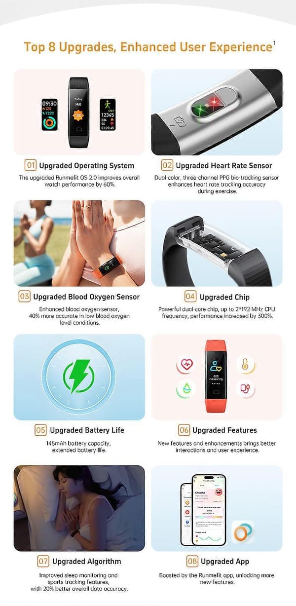 IP68 Smart Armbånd med Pulsmåler og Aktivitetsmåler