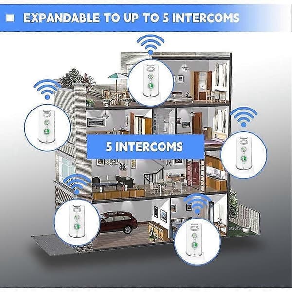 2-vägs trådlöst intercomsystem för hemmet, uppladdningsbart med 500m räckvidd, 3 ringsignaler, 5 volymnivåer, 3-pack White