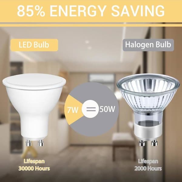 ®RisingFF GU10 LED Bulb Cool White, 7W Equivalent to 70W Halogen Bulb, 720LM, LED Spotlight Bulbs, Non-Dimmable, 20-Pack