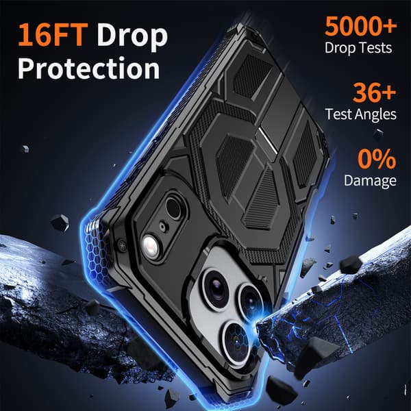 Etui til iPhone 18 Pro Max, 2-i-1 stativ og faldbeskyttelse med airbag Blue