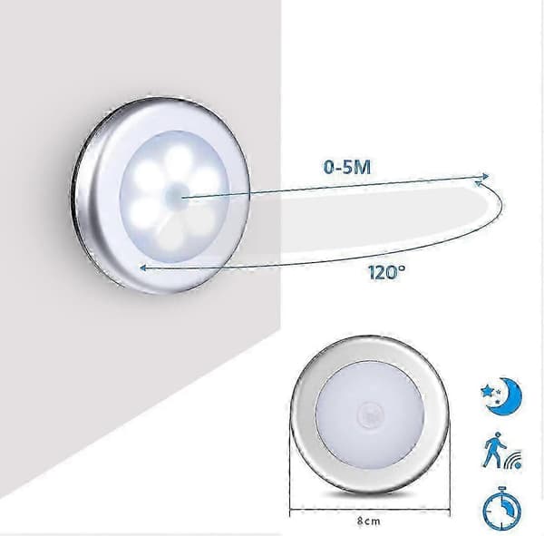 [RM]3/6-pak bevægelsessensorlampe. Skabslampe. LED-sensorlys. Batteridrevet