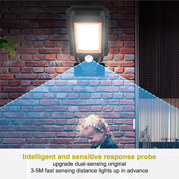 Solarlampor LED Utomhus Trådlösa Rörelsesensorlampor 72 LED Utomhus