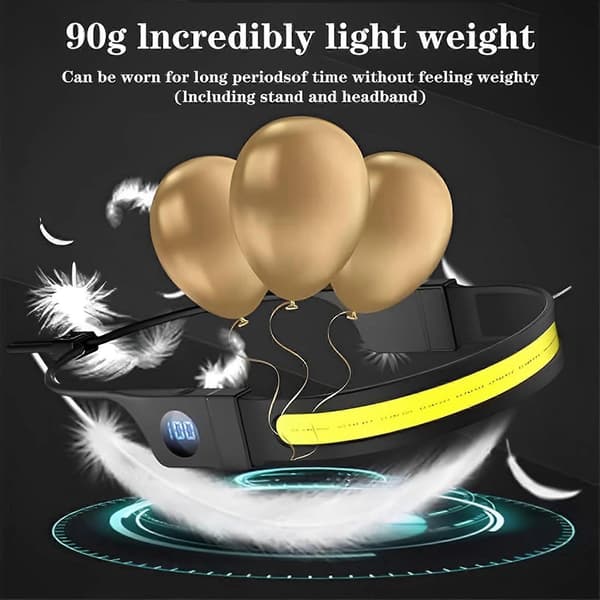 2X LED COB Hodelykt USB Oppladbar Hodelykt Digital Strømvisning Hodelykt for Camping Turgåing Fiske Vandring Black