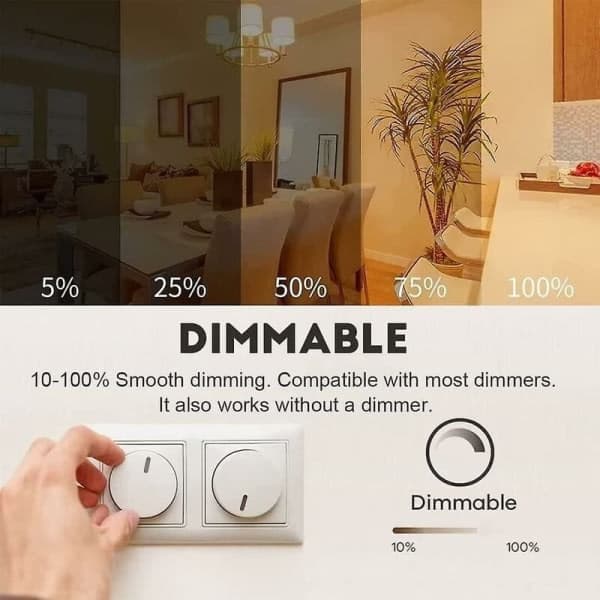 [RM]R7s 118mm 30W Dimmable LED Bulb, Warm White 3000K, No Flicker (one piece)