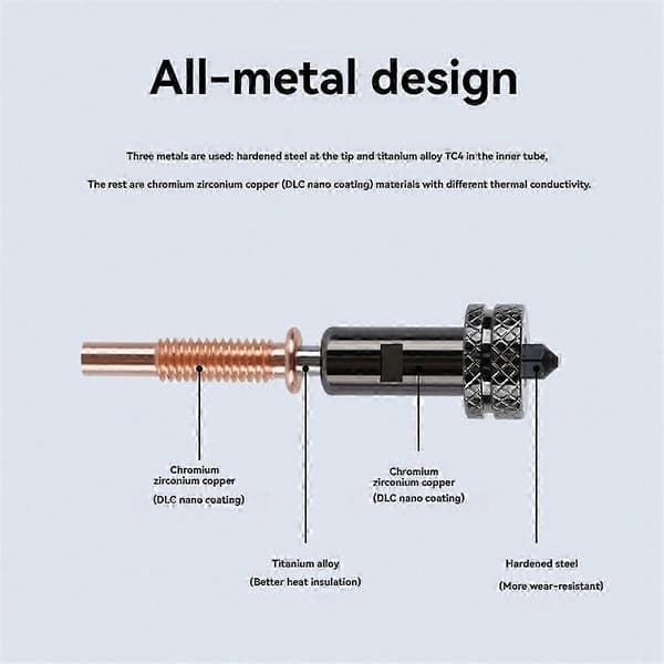 Højstrøms hærdet stål 0,4 mm dyse til 3D-printer ekstruder Hotend udskiftningstilbehør
