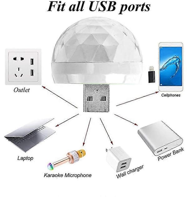 USB Mini Diskokugle Festlys, Lydaktiverede DJ Scene Strobelys, Bærbare LED Bil Atmosfærelys (2 pakker)