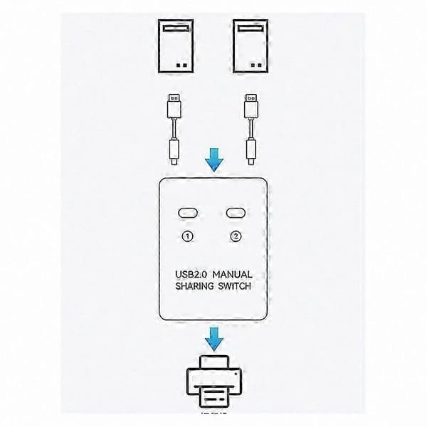 USB 2.0 Switch Selector, 2 porte 2-i-1 ud til deling af printer og eksterne enheder mellem to computere