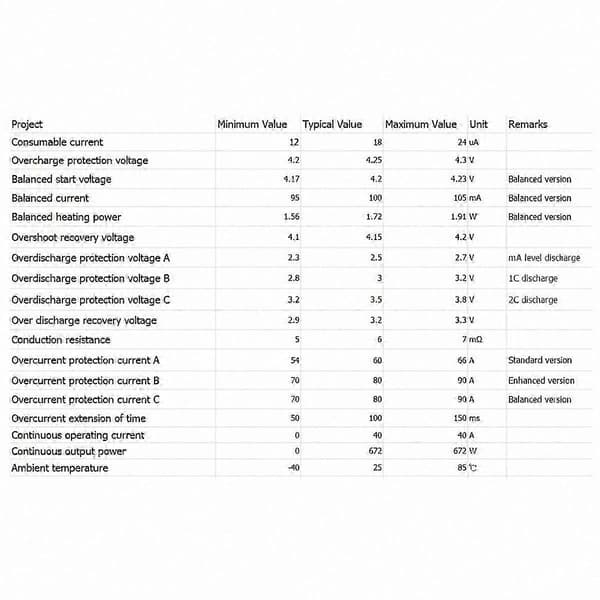 4S 40A Aktiv Balancer BMS til 18650 LiFePO4 Batteribeskyttelse og Energioverførsel Green