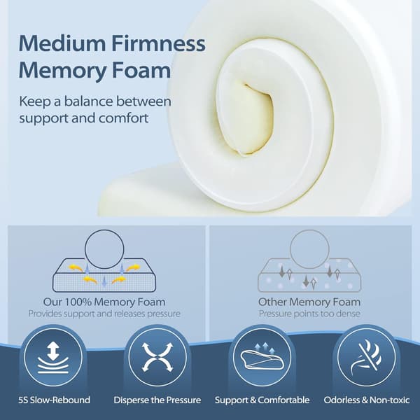 [RM] Cervikal Memory Foam Kudde, Ortopedisk Nackstödskudde, Ergonomiska Kuddar för Sido- och Ryggsovare