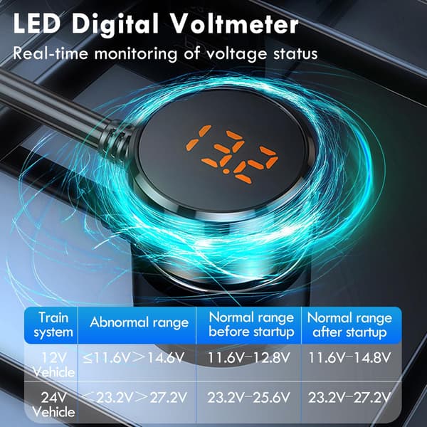 127W 3-way Car Cigarette Lighter Adapter with USB QC 3.0 PD Dual USB 12V 24V Cigarette Lighter Splitter with Individual Switch LED Voltmeter