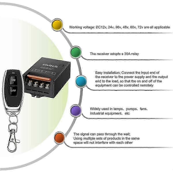 30A relé med fjernkontroll for lampestyring 12V til 72V DC Black