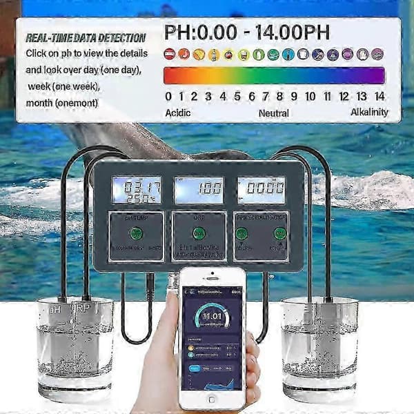 2025 Ny 8-i-1 WiFi Smart Vattenkvalitetsmätare för Akvarier och Pooler Testar PH ORP EC PPM