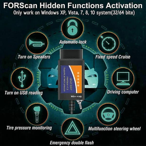 [RM]Ford Forscan Elm327 V1.5 USB Modificeret OBD Kode Scanner HS MS-CAN Elmconfig til OBD Scanner