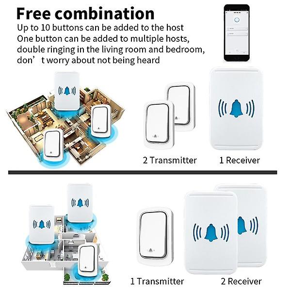 Smart Dörrklocka Wifi Trådlös Ring Dörrklocka Självdriven Knapp Vattentät Ringsignal Smart Life