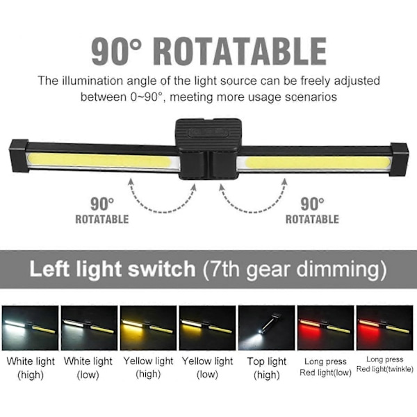 2025 Upgraded Gym Light for Posing, 7-Level Dimmable LED Work Light, Magnetic & Hanging Hook Camping Flashlight, USB-C Rechargeable[RM]