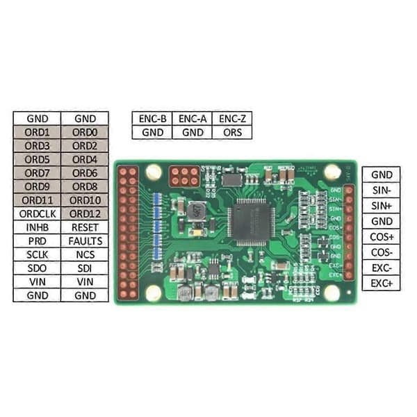 PGA411-Q1/12Bit roterende transformer/encoder/vinkelhastighedsmodul udviklingskort 3.3-8V