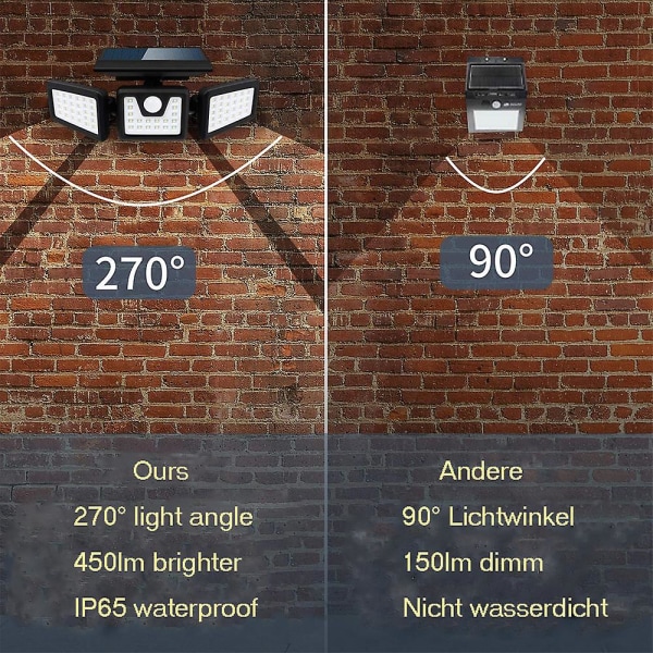 Solcellsdrivna säkerhetslampor, 3-huvuds rörelsesensorlampor justerbara 74LED strålkastare utomhus spotlights 360 roterbara IP65 vattentäta för veranda trädgård uteplats