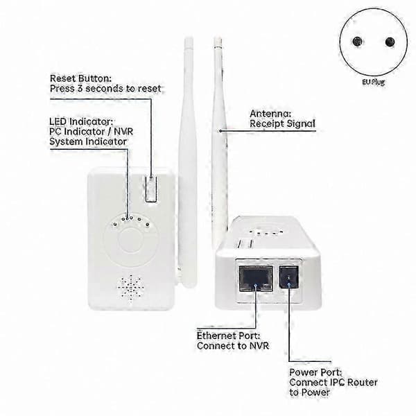 WiFi-räckviddsförlängare för NVR-kit, EU-kontakt