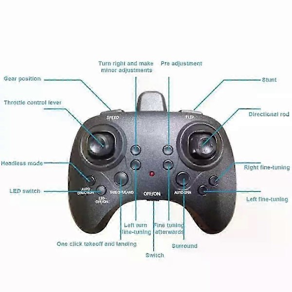 [RM]Thunder Jet Pro 2,4 GHz fjernstyret legetøjsjager, sort