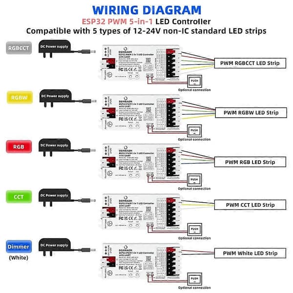 ESP32 WLED Controller med UART 5-i-1 til RGB RGBW RGBCCT LED Strip Virker til PWM Dæmpning