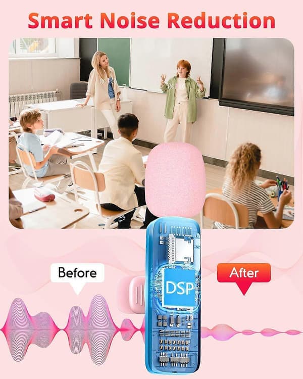 [RM]Wireless Lavalier Microphone with Noise Reduction, Plug and Play, Pink for iPhone Android YouTube TikTok