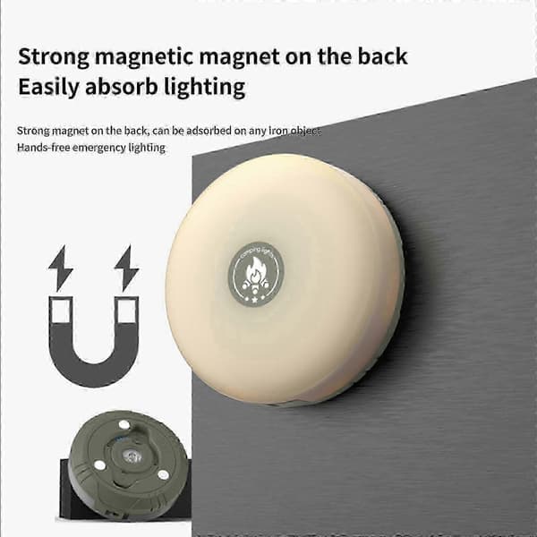 [RM]10m Camping String Lights for Camping, Hiking, Tent,LED Camping Lantern Oppladbar