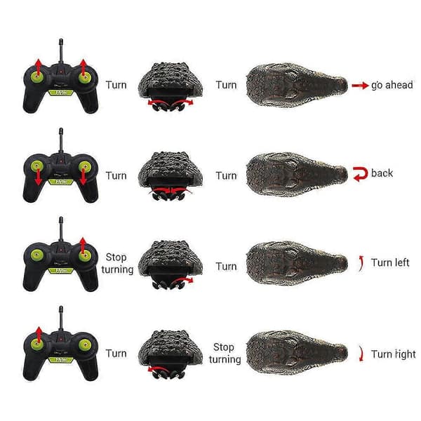 [RM]Rc Head 2.4g fjernkontroll Rc båt spøk prank maker morsom simulering spoof leketøy