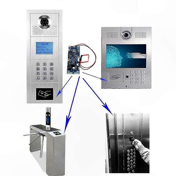 Integreret RFID Adgangskontrolkort 125KHZ Systemcontroller til Intercom og Sikkerhedsstyring 125KHZ RFID