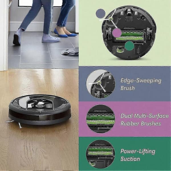 Støvsugersæt til i7 i7+ E5 E6 i-serie robotmodeller