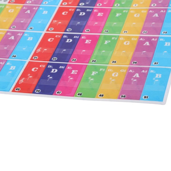 37 tangenter Piano Keyboard Avtagbara klistermärken för barn som lär sig färgglada