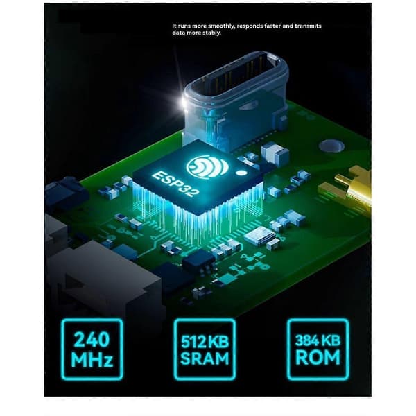 C-RID Fjern-ID-modul 2,4 GHz WiFi Langtrækkende FPV Droner Identifikationskode Broadcast-modul