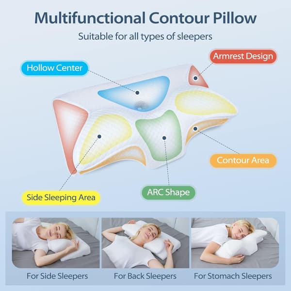 [RM]Cervical Memory Foam Pillow, Orthopedic Neck Support Pillow, Ergonomic Pillow for Side and Back Sleepers