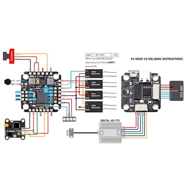 [RM]F4 NOXE V3 F411 Flyvecontroller ACRO VERSION Acro Version[ca]