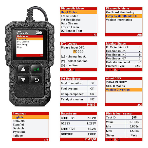 Creader 3001 Obd2 Fordonsskanner