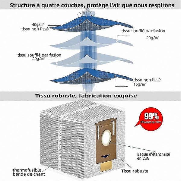 DEEBOT N10+/N8+/T8+/T9+ Reservedele og tilbehørssæt til OZMO N8 Pro+