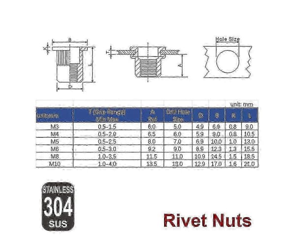 Blindnitmuttrar M8 304 rostfritt stål 60 st blindhuvudsats
