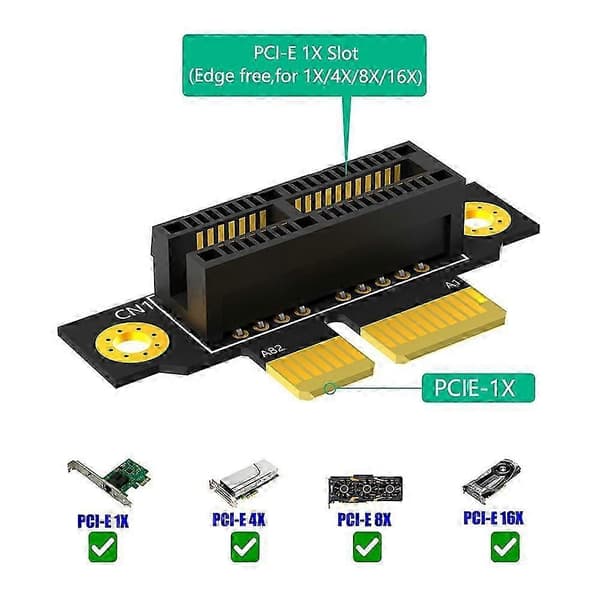 PCI-E 1X 3.0 90 graders omvänd hane till hona Riser-kort för 1U-server (installationsriktning mot CPU)