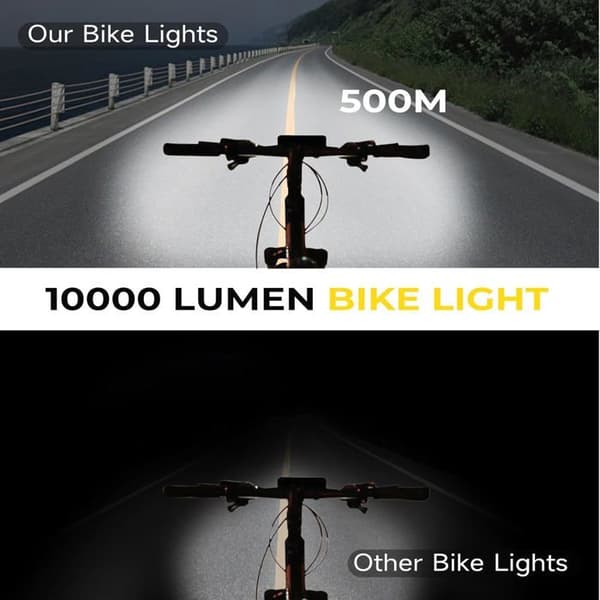 1800 Lumen LED Bicycle Light - USB Rechargeable Bicycle Light - Bicycle Light with External Battery - Front Light for Mountain Bikes and Bicycles
