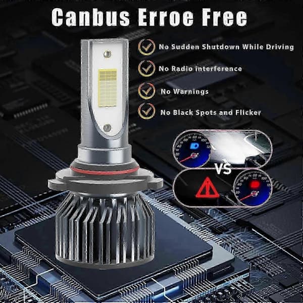 6000K H13 LED-pærer - 500% lysere halogenopgradering (Plug & Play, fejlfri)